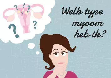 Welke typen myomen zijn er?